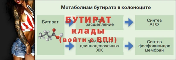 каннабис Вяземский